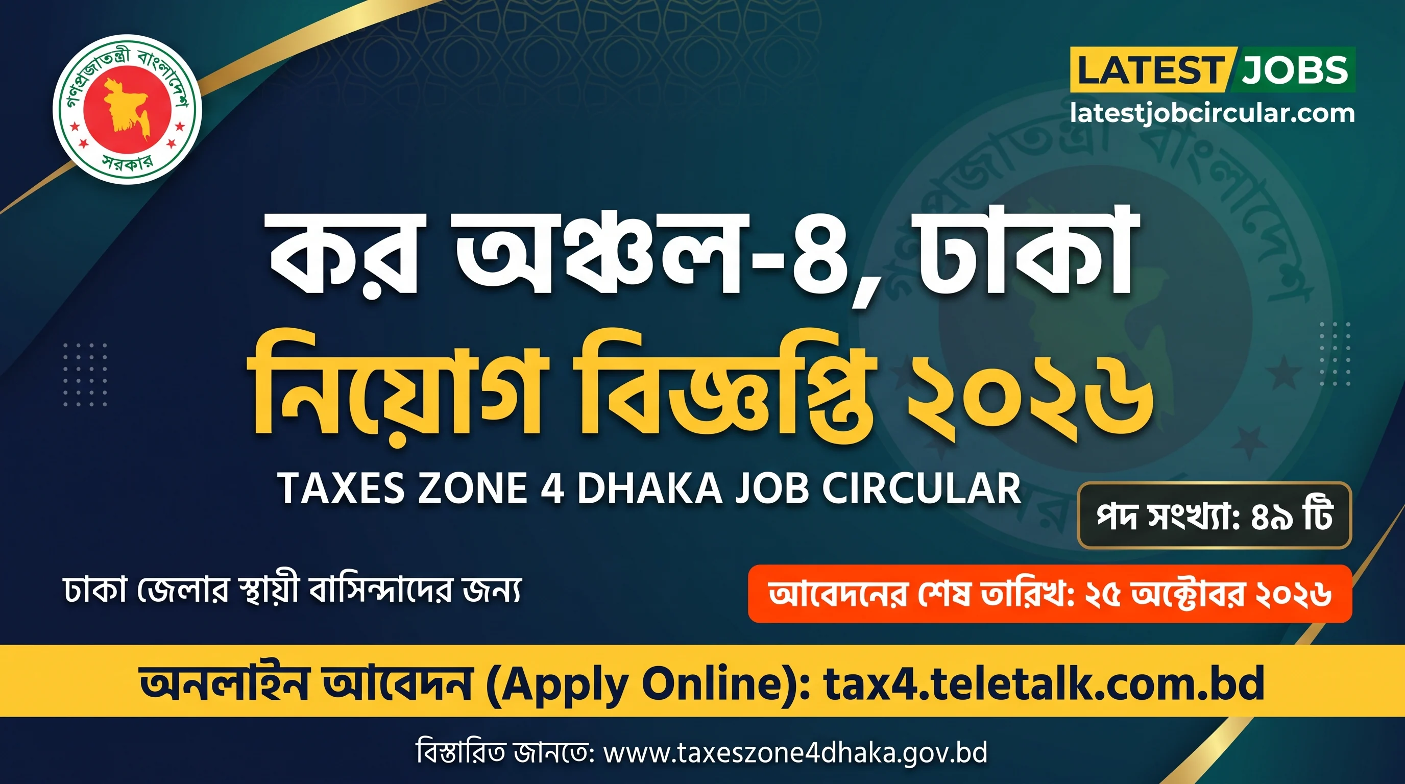 কর অঞ্চল-৪, ঢাকা নিয়োগ বিজ্ঞপ্তি ২০২৬ (Taxes Zone 4 Dhaka Job Circular 2026)